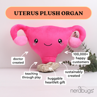 Uterus Plush Organ - Nerdbugs Uterus Plushie Organ - Who put the cuter us in uterus?