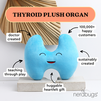 Thyroid Plush Organ-Nerdbugs Thyroid Plushie Organ -Life is a gland adventure!