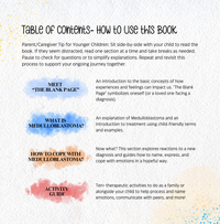 Medulloblastoma Education - Blank Page Series