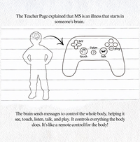 Multiple Sclerosis Education - Blank Page Series