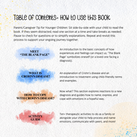 Crohn's Disease Education - Blank Page Series