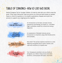 Multiple Sclerosis Education - Blank Page Series