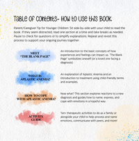 Aplastic Anemia Education - Blank Page Series